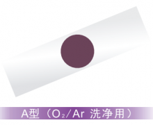 新品推出！等离子处理指示卡你敢试试吗?